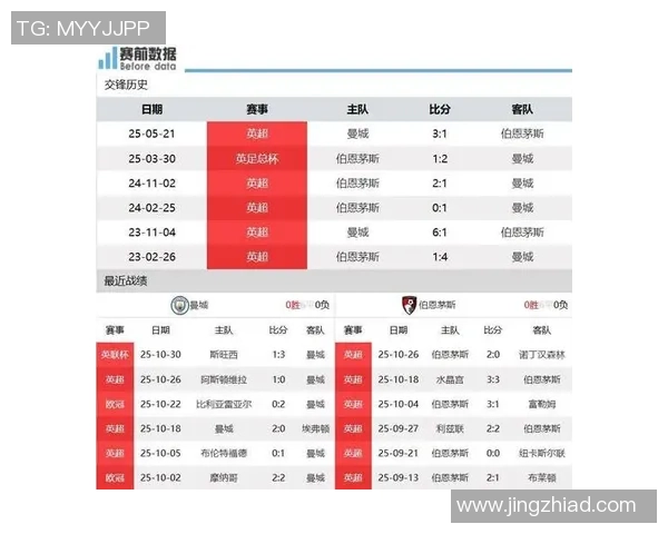 伯恩茅斯对阵曼城A队的精彩赛事分析与岳阳男科健康提示